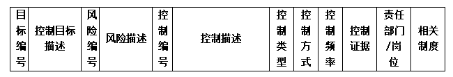 1760498526385109.png “流程”哪里會錯?.png